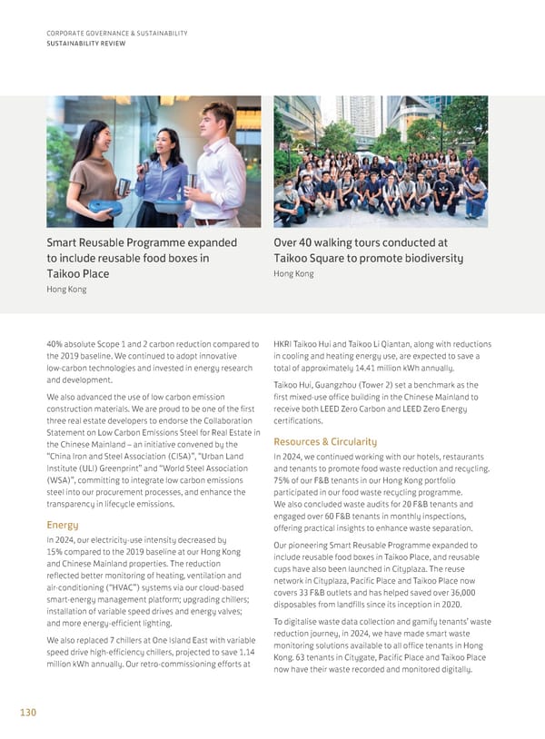 Annual Report 2024 | EN - Page 132