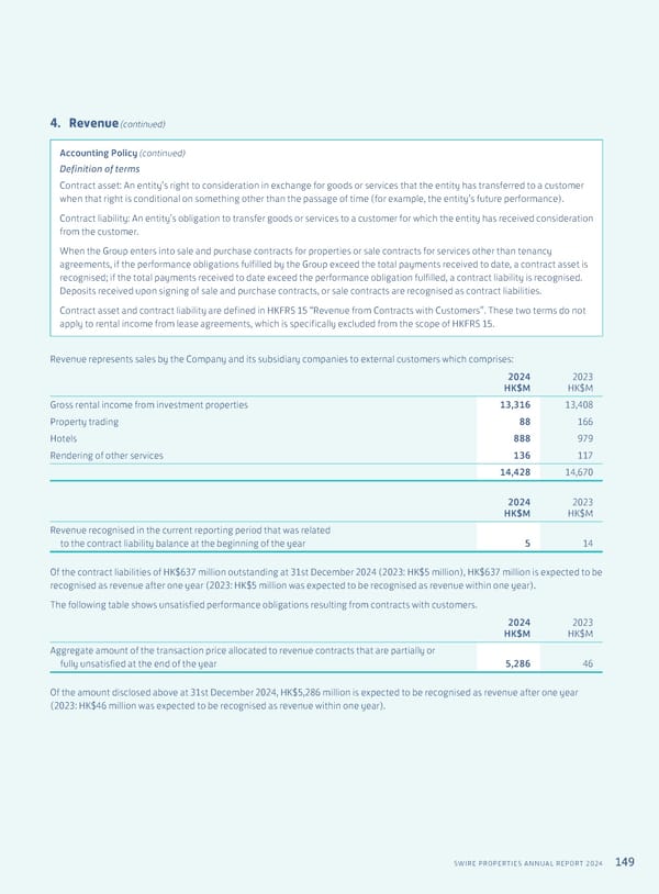 Annual Report 2024 | EN - Page 151
