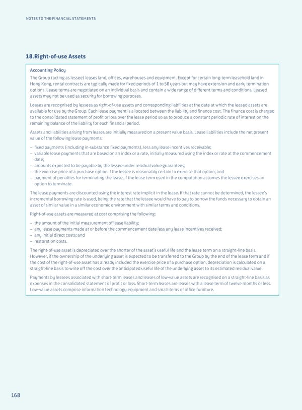 Annual Report 2024 | EN - Page 170