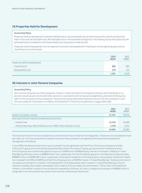 Annual Report 2024 | EN - Page 172