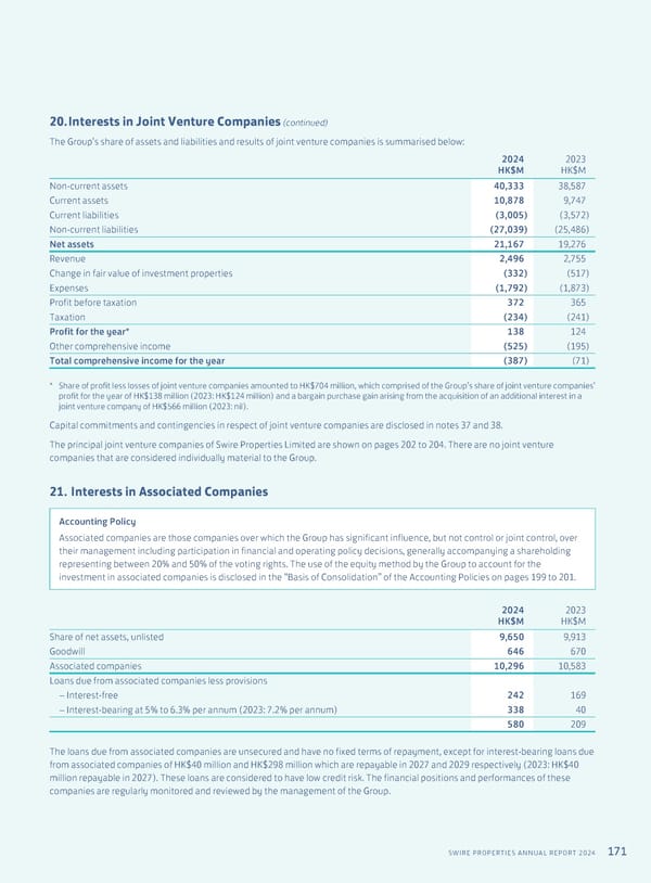 Annual Report 2024 | EN - Page 173