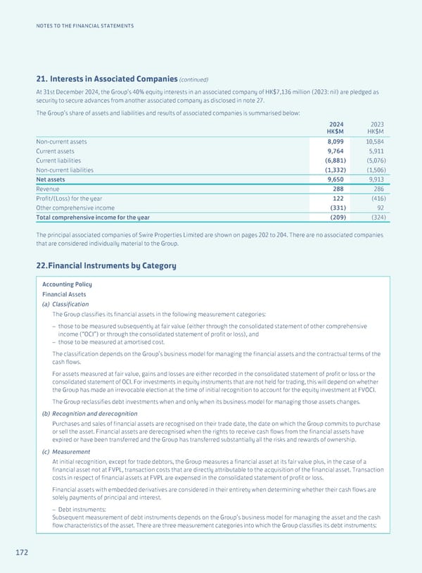 Annual Report 2024 | EN - Page 174