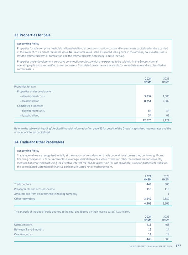 Annual Report 2024 | EN - Page 179
