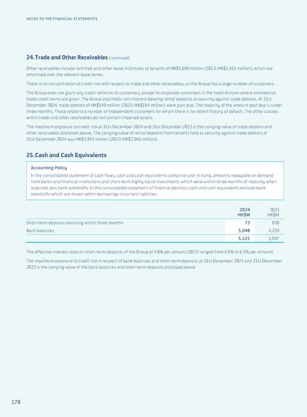 Annual Report 2024 | EN - Page 180