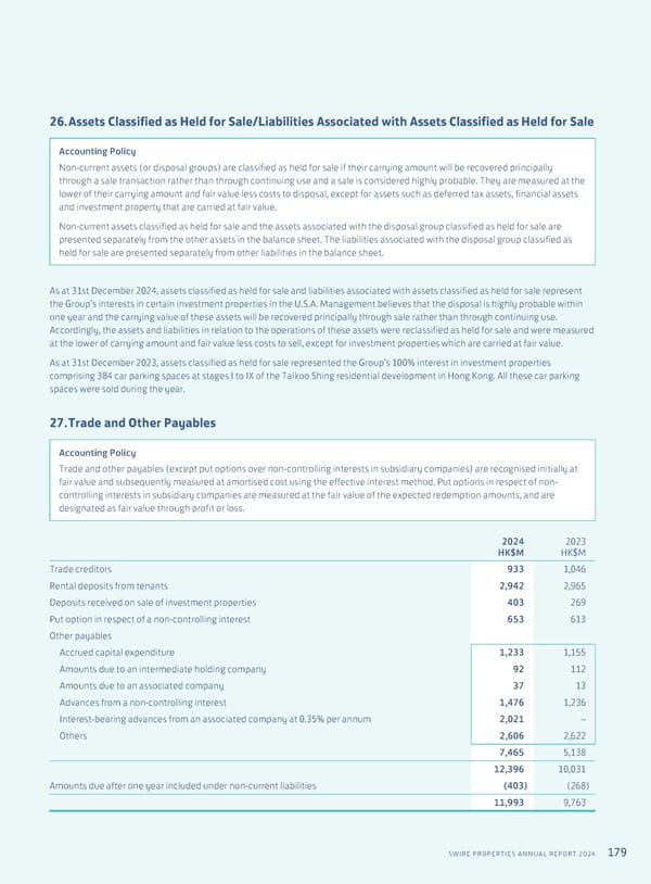 Annual Report 2024 | EN - Page 181