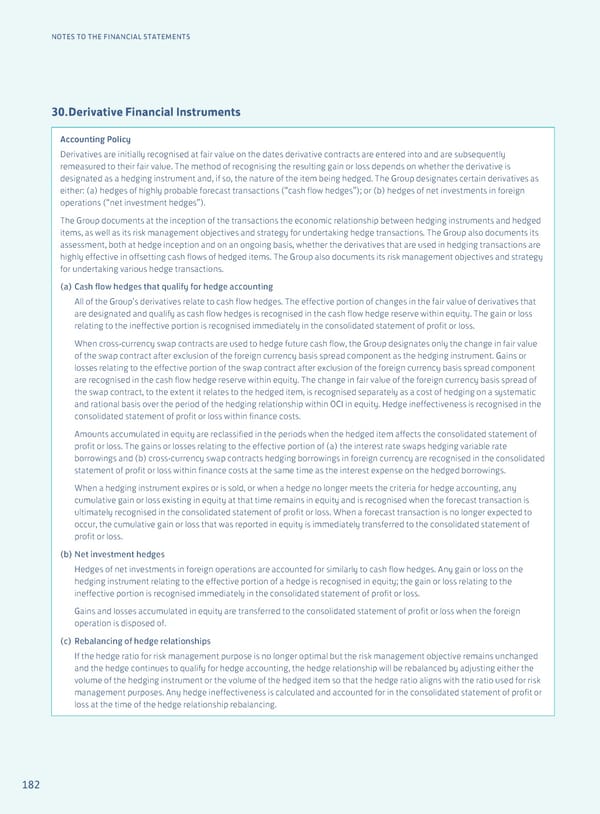 Annual Report 2024 | EN - Page 184