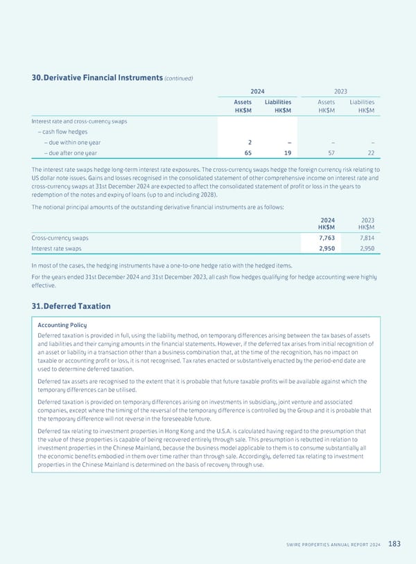 Annual Report 2024 | EN - Page 185
