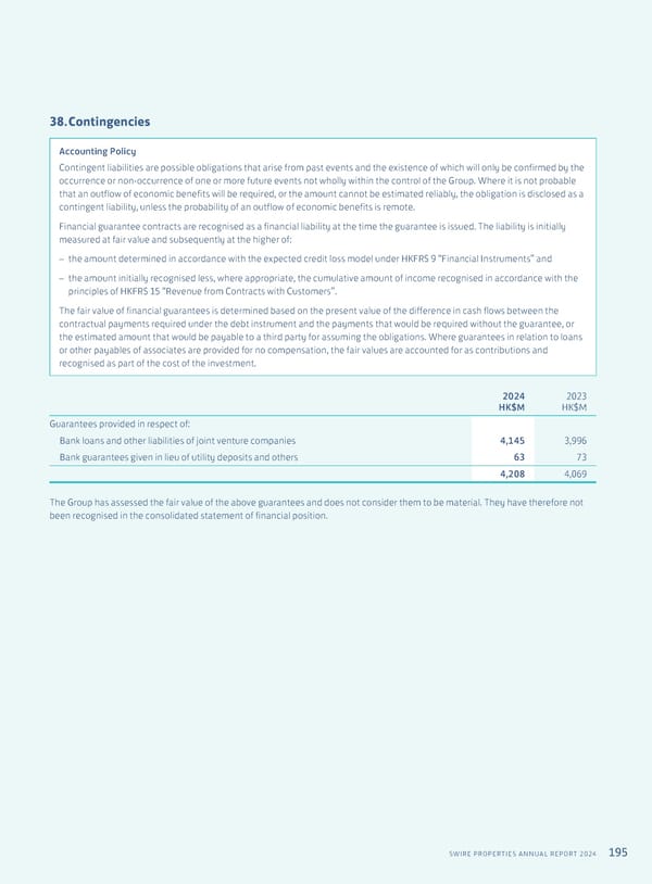 Annual Report 2024 | EN - Page 197