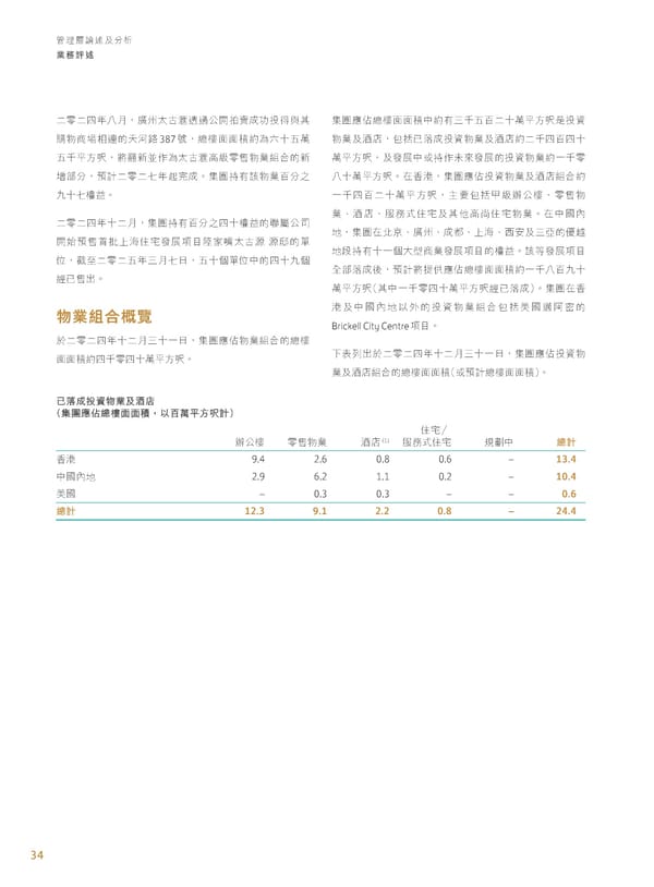 Annual Report 2024 | TC - Page 36