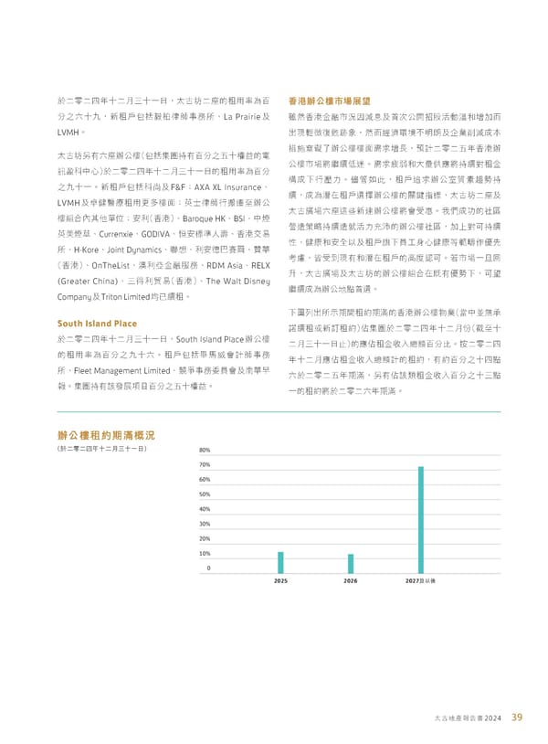 Annual Report 2024 | TC - Page 41