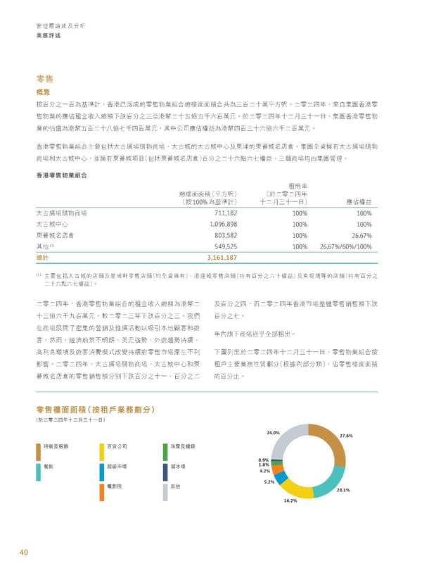 Annual Report 2024 | TC - Page 42