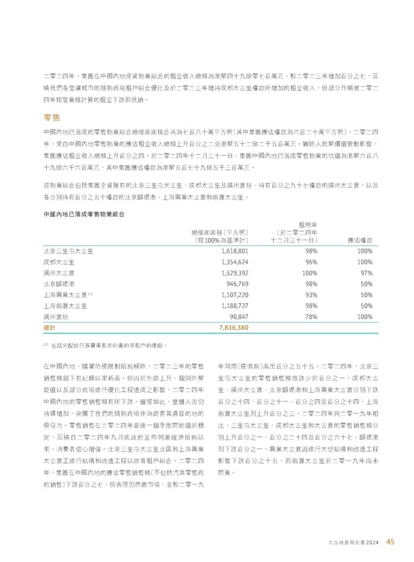 Annual Report 2024 | TC - Page 47