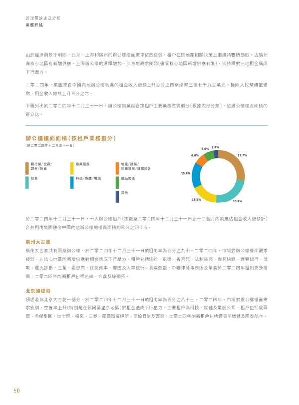 Annual Report 2024 | TC - Page 52