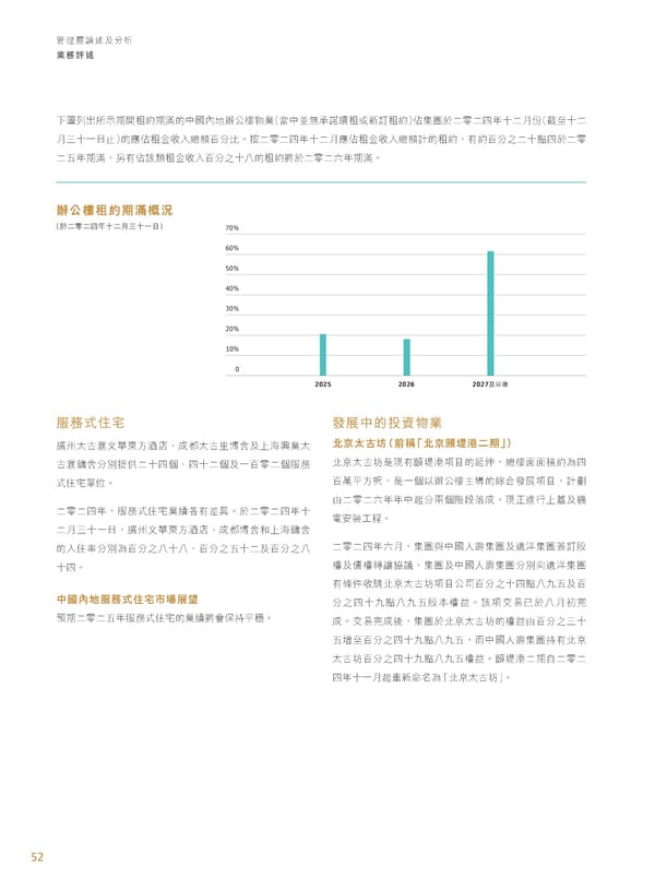 Annual Report 2024 | TC - Page 54