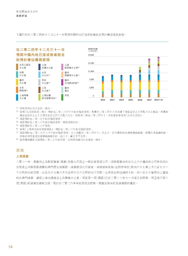 Annual Report 2024 | TC - Page 56