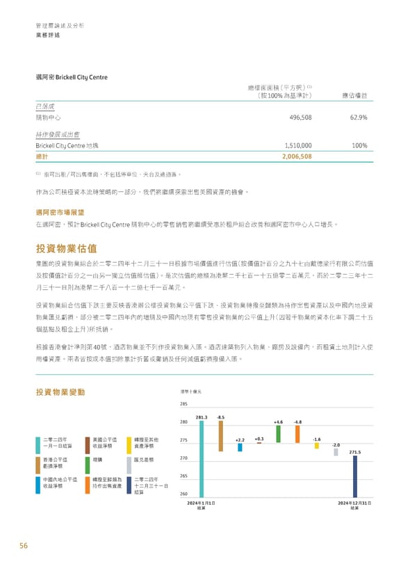 Annual Report 2024 | TC - Page 58