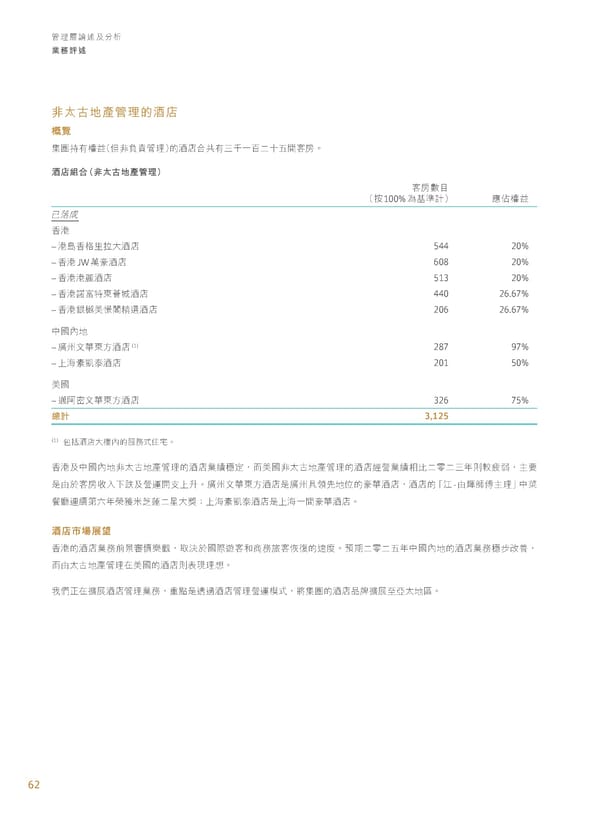 Annual Report 2024 | TC - Page 64