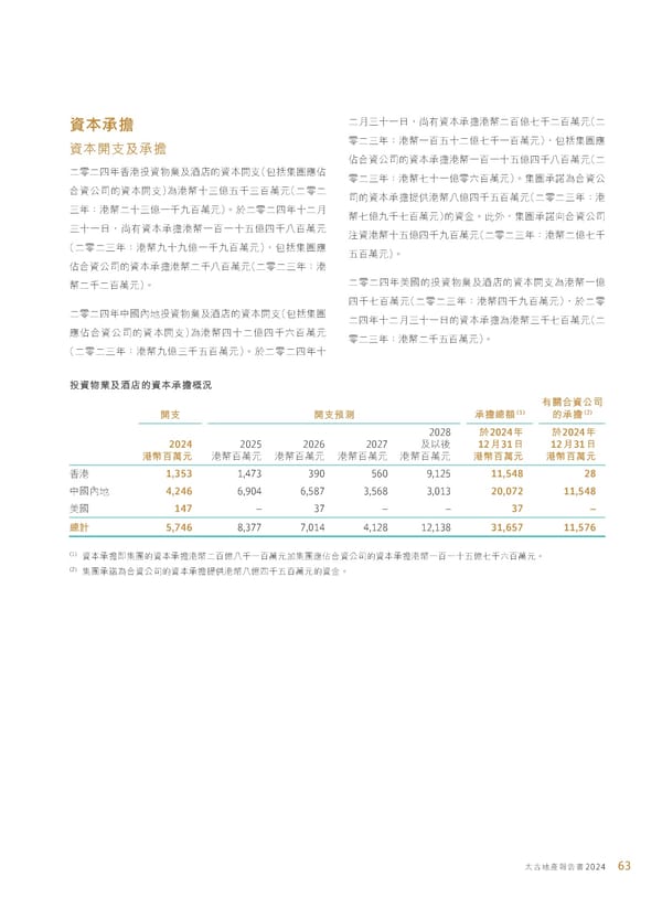 Annual Report 2024 | TC - Page 65