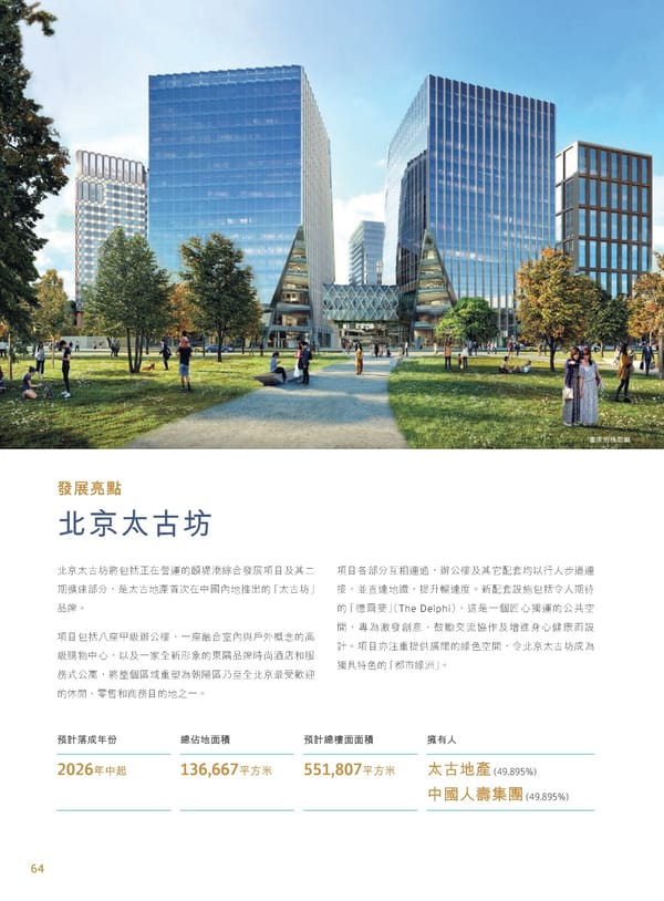 Annual Report 2024 | TC - Page 66