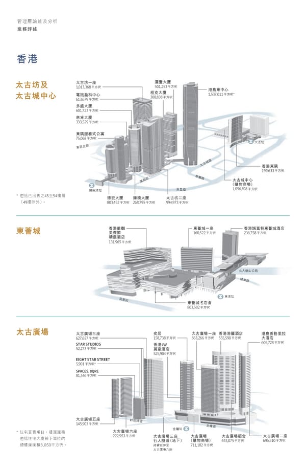 Annual Report 2024 | TC - Page 72