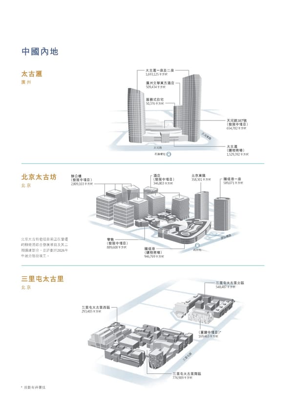 Annual Report 2024 | TC - Page 73
