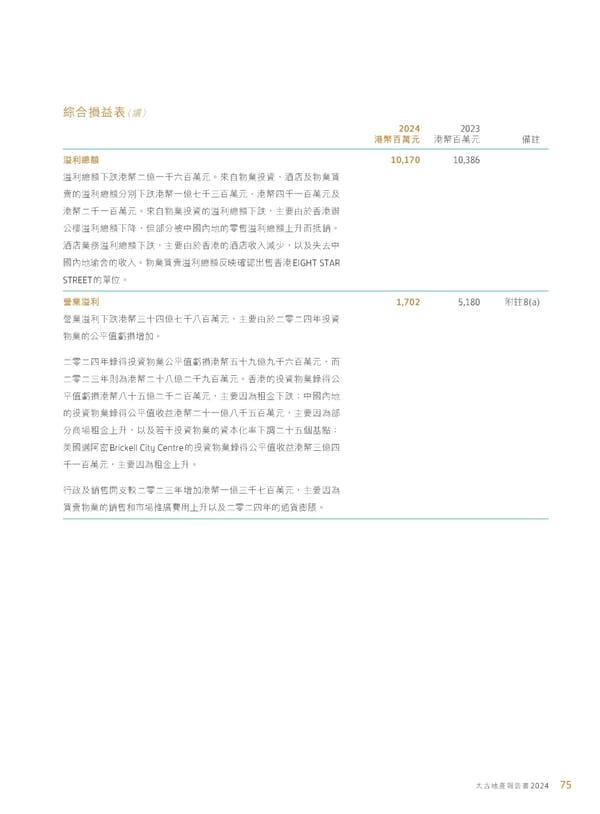 Annual Report 2024 | TC - Page 77