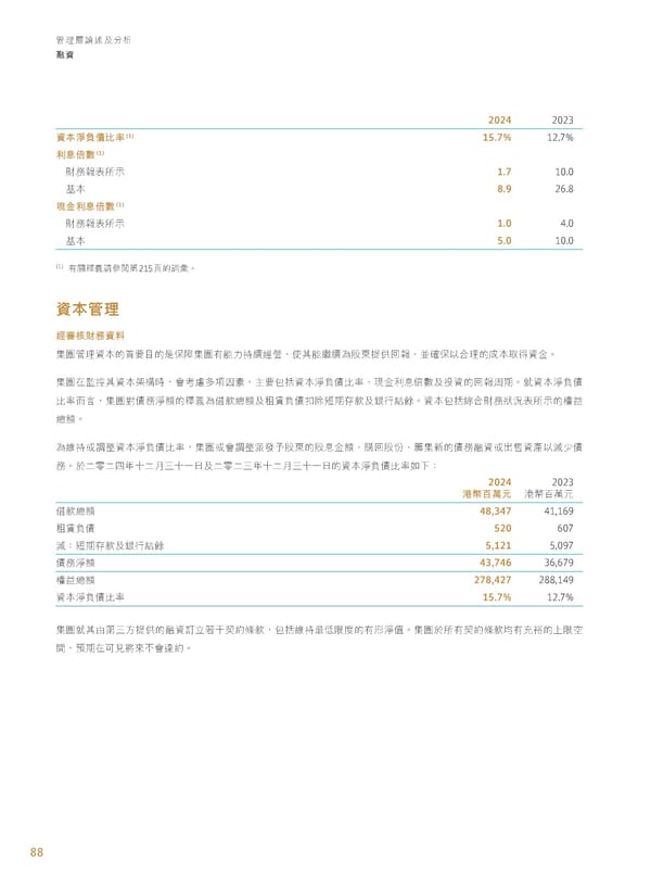 Annual Report 2024 | TC - Page 90