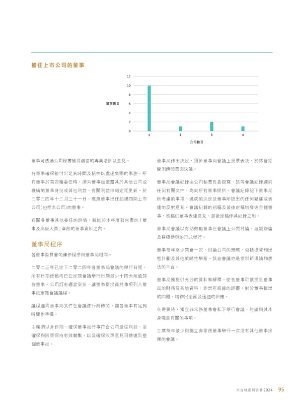 Annual Report 2024 | TC - Page 97