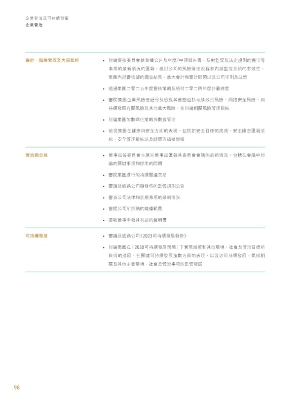 Annual Report 2024 | TC - Page 100