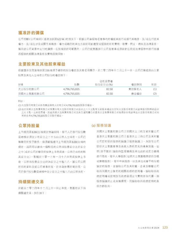 Annual Report 2024 | TC - Page 125