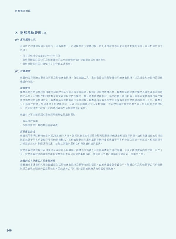 Annual Report 2024 | TC - Page 148