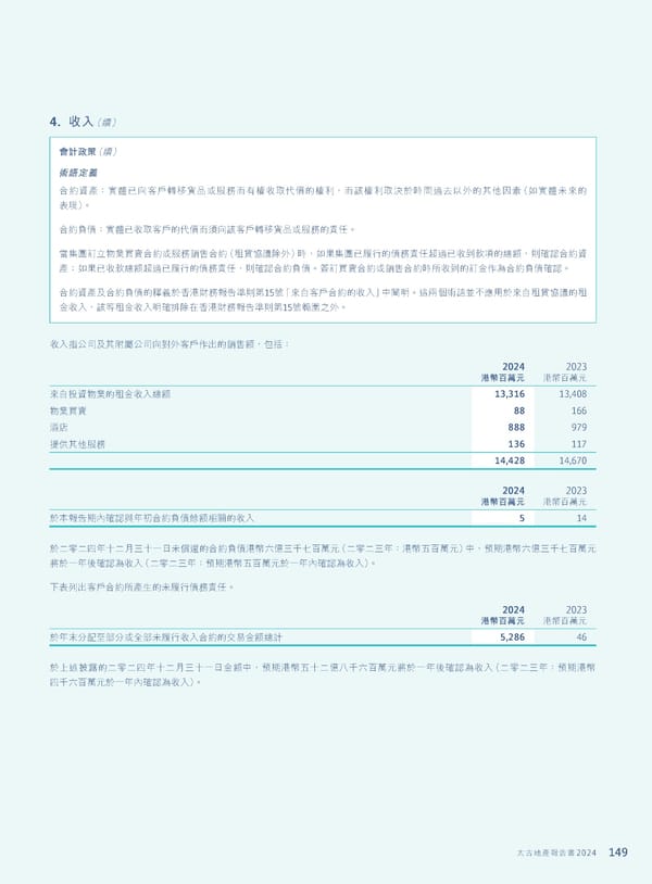 Annual Report 2024 | TC - Page 151