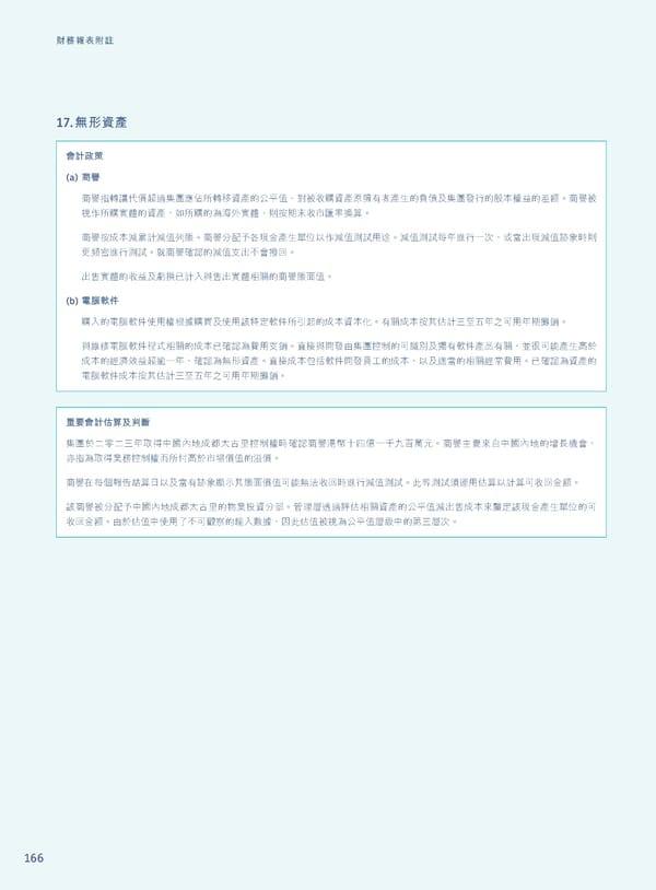 Annual Report 2024 | TC - Page 168