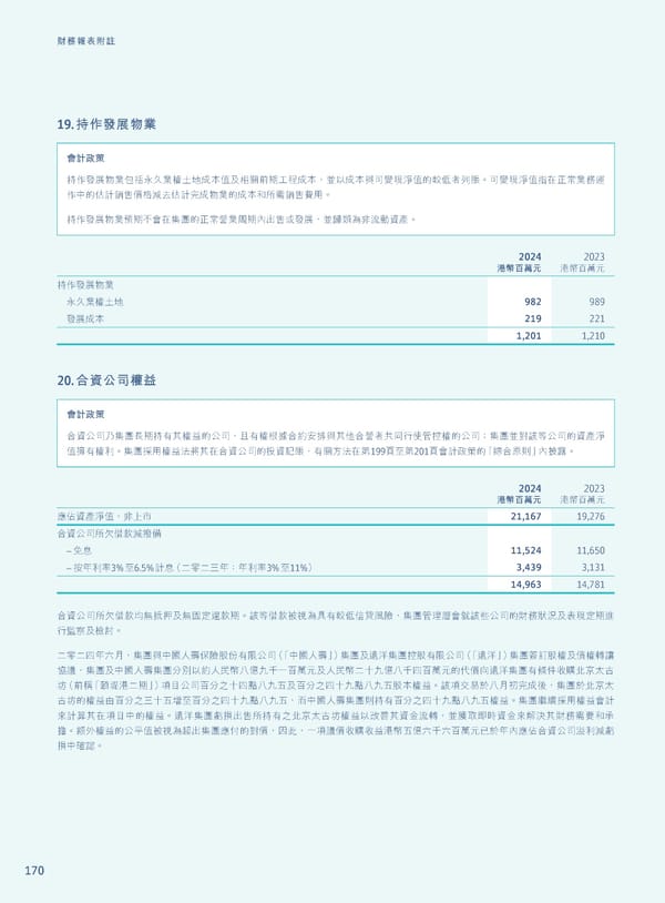 Annual Report 2024 | TC - Page 172