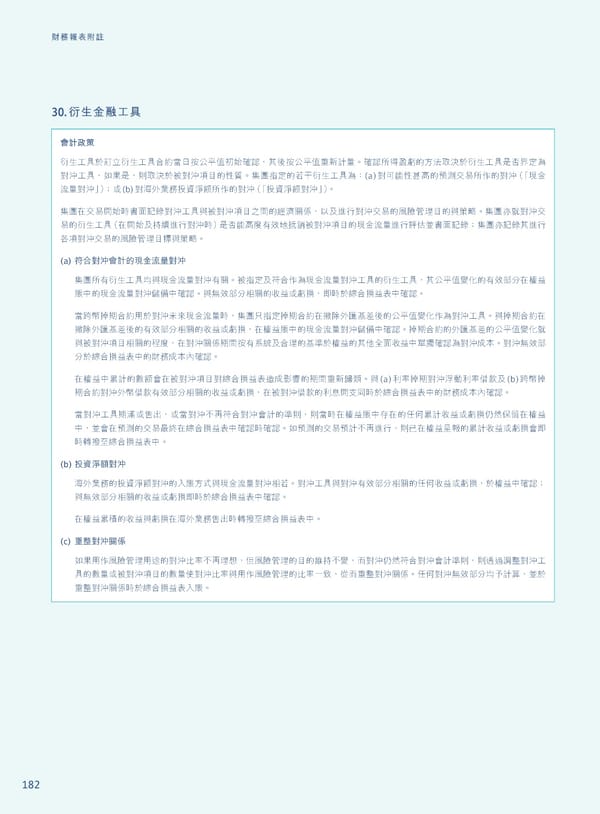 Annual Report 2024 | TC - Page 184